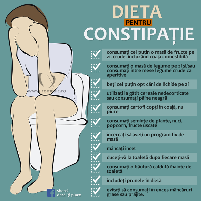 Obiceiuri proaste din alimentație care duc la constipație