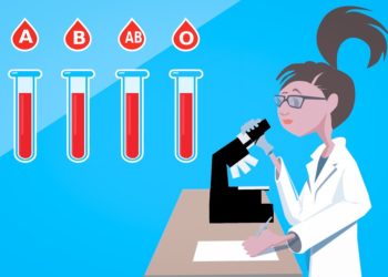 Spune-mi ce grupă de sânge ai, ca să-ţi spun cine eşti?