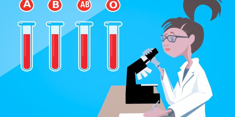 Spune-mi ce grupă de sânge ai, ca să-ţi spun cine eşti?