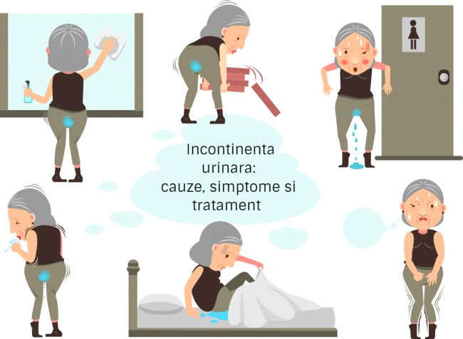 De ce apare incontinența urinară la femei